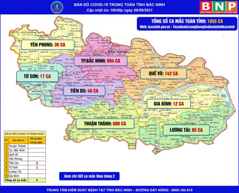 Bản đồ Covid-19 tỉnh Bắc Ninh ngày 6/9/2021 (Ảnh: bacninh.gov.vn)