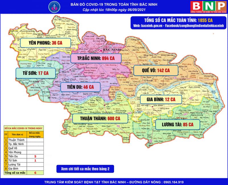 Bắc Ninh: Hướng dẫn phòng, chống Covid-19 tại các khu chung cư