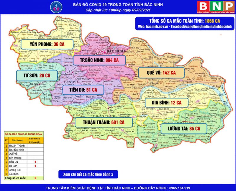Bắc Ninh: Hướng dẫn cách phòng, chống lây nhiễm Covid-19 tại hộ gia đình