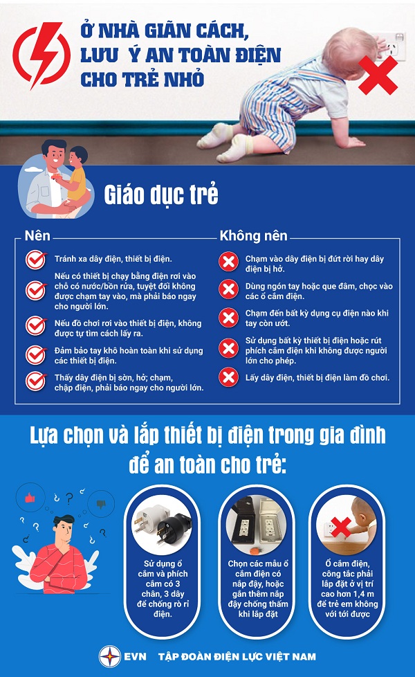 Một số khuyến cáo về an toàn điện đối với trẻ nhỏ