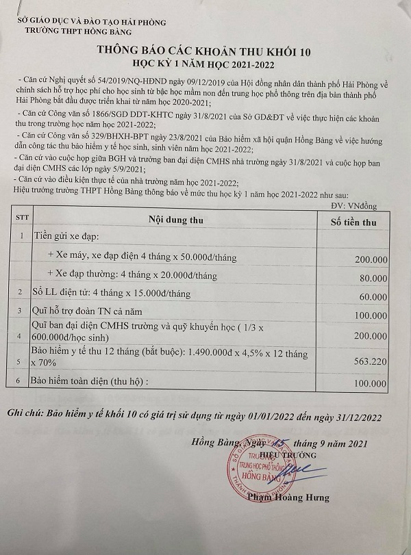 Hải Phòng: Chấn chỉnh các khoản thu trong các cơ sở giáo dục năm học 2021-2022