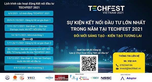 Cơ hội kết nối đầu tư lớn tại Techfest 2021