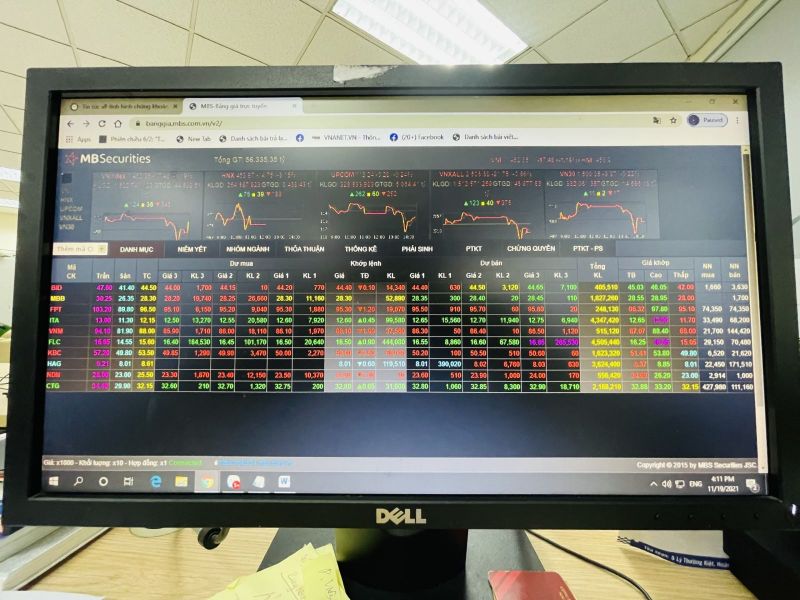 Chứng khoán giảm mạnh nhất kể từ đầu tháng 11/2021 đến nay