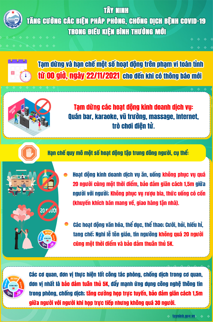 Tây Ninh: Tăng cường phòng chống dịch Covid-19 trong điều kiện bình thường mới