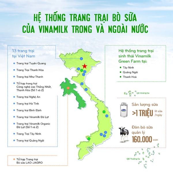 Chuyện 15 năm xây dựng hệ thống trang trại của nữ ‘triệu phú sữa tươi’ Việt Nam