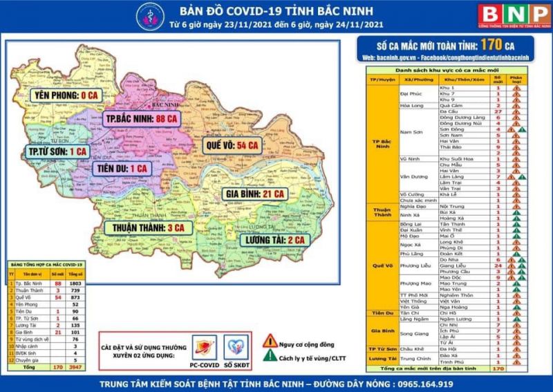 Bản đồ Covid-19 tỉnh Bắc Ninh tính đến 06h ngày 24/11/2021 (Ảnh: bacninh.gov.vn)