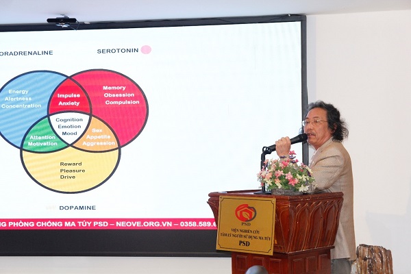 PGS.TS Mai Văn Hưng - Phó Viện trưởng Viện PSD trình bày chuyên đề tại chương trình