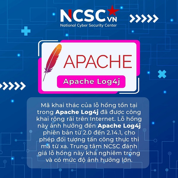 Cảnh báo lỗ hổng nghiêm trọng trong Apache Log4j
