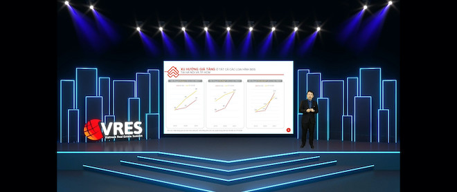 Bức tranh thị trường BĐS năm 2021: BĐS vẫn là kênh đầu tư được ưa thích