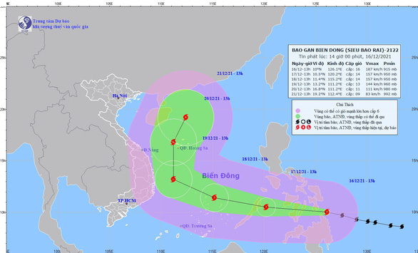 Dự kiến hướng di chuyển của siêu bão Rai - Ảnh: NCHMF