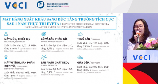 Bà Nguyễn Cẩm Trang – Phó Cục trưởng Cục Xuất nhập khẩu, Bộ Công Thương thông tin Kết quả năm đầu tận dụng EVFTA trong thương mại Việt Nam – Đức. Nguồn: Bộ Công Thương