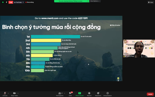 Anh Phan Tuấn Quốc - Trưởng nhóm Mekongaholics cho biết chủ đề của nhóm Ô Cửa Sách dự kiến sẽ là chủ đề chính của Mạng lưới Giao lưu Nghệ thuật Hòa bình năm 2022