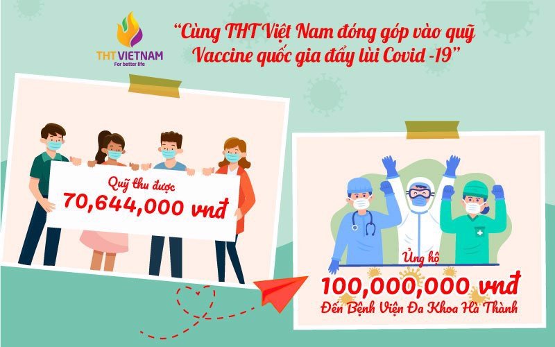 THT Việt Nam đã ủng hộ số tiền 100.000.000 đồng cho Bệnh viện Đa khoa Hà Thành