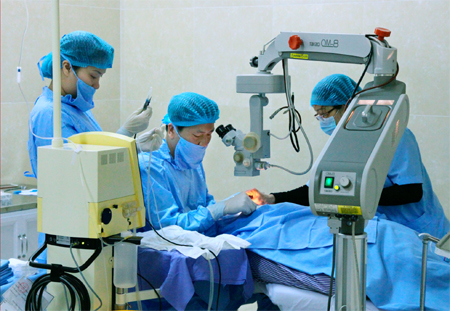 Kiểm soát quỹ bảo hiểm y tế thông qua đánh giá công nghệ y tế