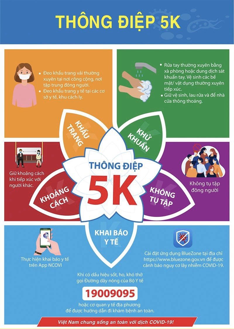 Bạc Liêu triển khai quyết liệt các biện pháp phòng, chống dịch Covid-19