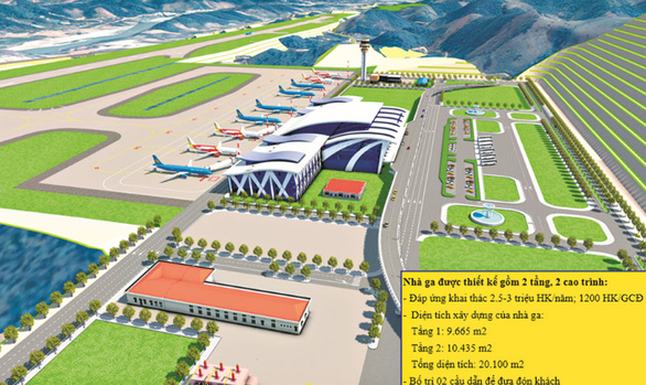 Mô hình phối cảnh dự kiến của sân bay Sa Pa
