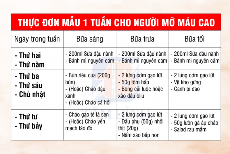 tam binh tam binh