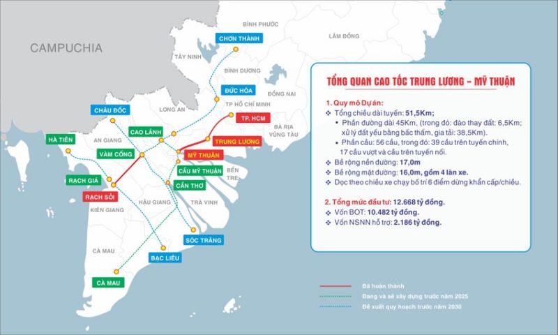 Sơ đồ tổng quan tuyến cao tốc Trung Lương- Mỹ Thuận