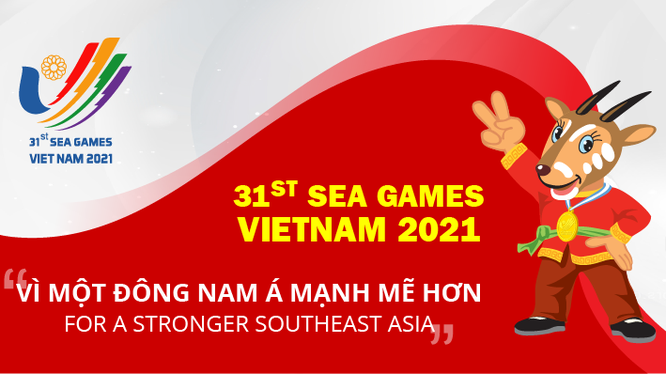 Thu viện phí vận động viên dự SEA Games nếu mắc Covid-19 phải điều trị