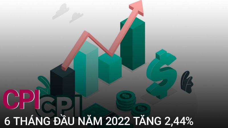 Vì sao, giá cả nhiều mặt hàng đang tăng mạnh nhưng chỉ số CPI Việt Nam 6 tháng chỉ tăng 2,44%?