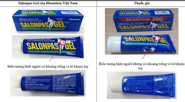 Hình ảnh so sánh các sản phẩm