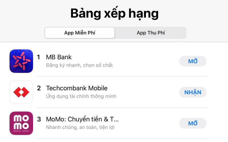 Ảnh xếp hạng của App MBBank ngày 08/08/2022