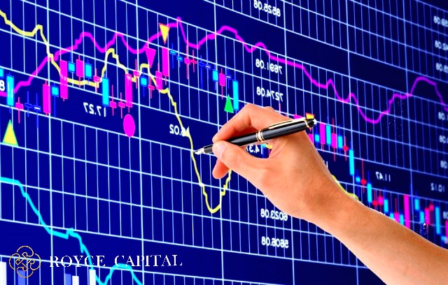 Nhà đầu tư ngắn hạn có thể tham gia trading với tỷ trọng nhỏ