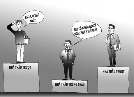 Luật Đấu thầu sửa đổi phải khắc phục triệt để tình trạng đấu thầu hình thức, thông thầu liên quan đến hàng hóa