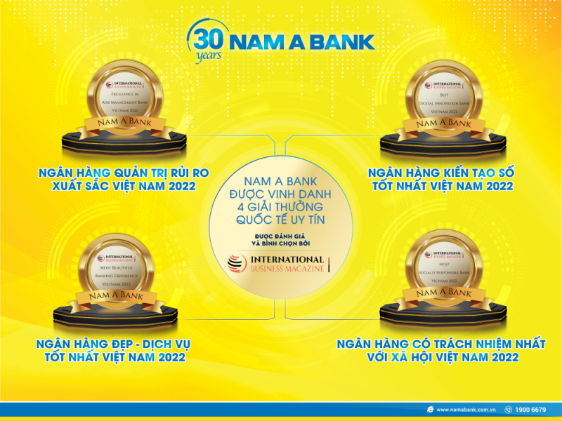 Nam A Bank là đại diện Việt Nam duy nhất nhận 4 giải thưởng ở các hạng mục quan trọng