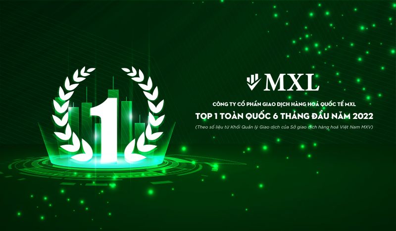 Công ty CP giao dịch hàng hoá quốc tế MXL giữ vị trí Top 1 tại Việt Nam trong lĩnh vực giao dịch hàng hóa phái sinh