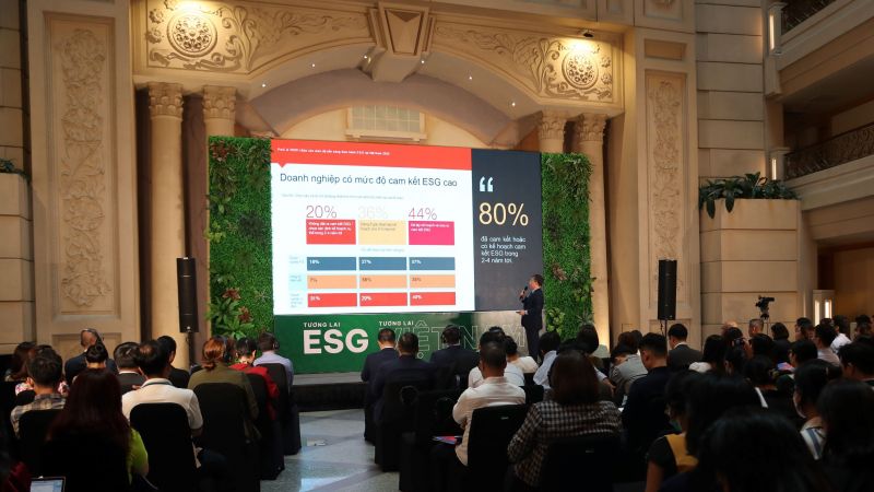 80% doanh nghiệp đã cam kết hoặc có kế hoạch cam kết ESG trong 2-4 năm tới