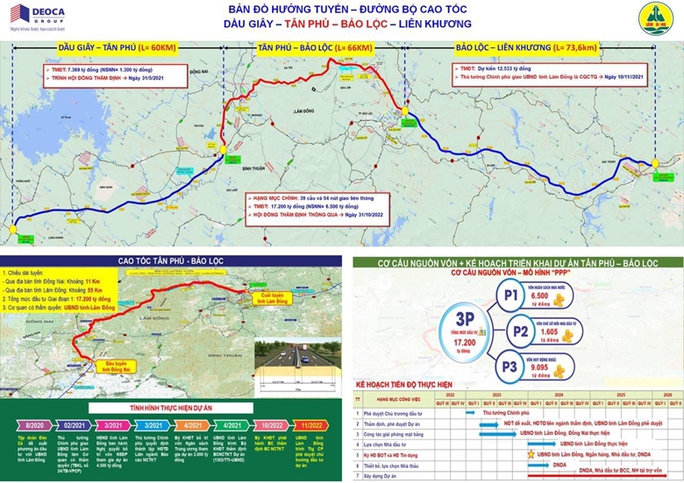 Bản đồ hướng tuyến - Đường bộ cao tốc Dầu Giây - Tân Phú - Bảo Lộc - Liên Khương