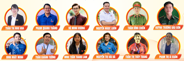Công bố 12 Công dân trẻ tiêu biểu TP. Hồ Chí Minh năm 2022