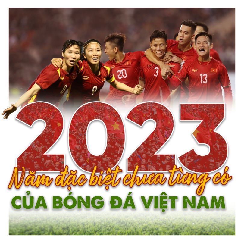 Những sự kiện bóng đá Việt Nam nào nổi bật trong năm 2023?