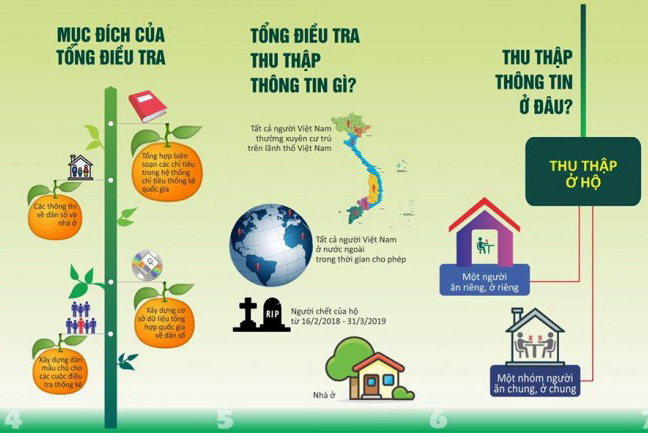 Ảnh minh họa internet