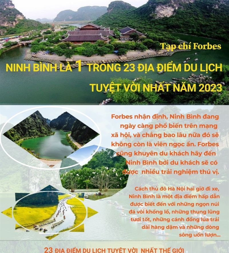 Ninh Bình là một trong 23 địa điểm du lịch lý tưởng nhất năm 2023