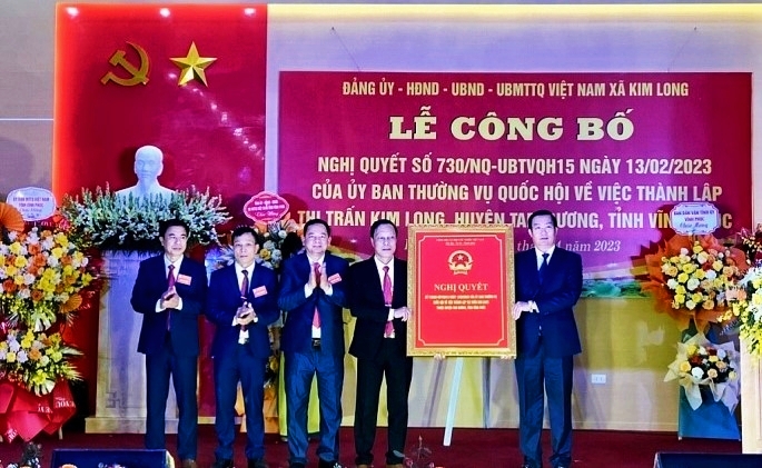 Nguyễn Tuấn Khanh (ngoài cùng bên phải), Thường vụ Tỉnh ủy, Chủ tịch Uỷ ban MTTQ tỉnh Vĩnh Phúc trao Nghị quyết thành lập thị trấn Kim Long. Nguyễn Tuấn Khanh (ngoài cùng bên phải), Thường vụ Tỉnh ủy, Chủ tịch Uỷ ban MTTQ tỉnh Vĩnh Phúc trao Nghị quyết thành lập thị trấn Kim Long.