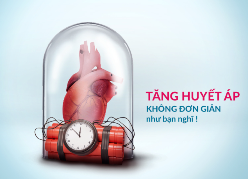 Tỷ lệ người mắc bệnh tăng huyết áp ngày càng gia tăng Tỷ lệ người mắc bệnh tăng huyết áp ngày càng gia tăng