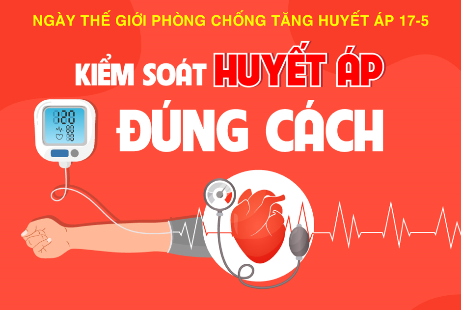 “Hãy đo đúng, kiểm soát tốt huyết áp để sống khỏe, sống lâu” “Hãy đo đúng, kiểm soát tốt huyết áp để sống khỏe, sống lâu”