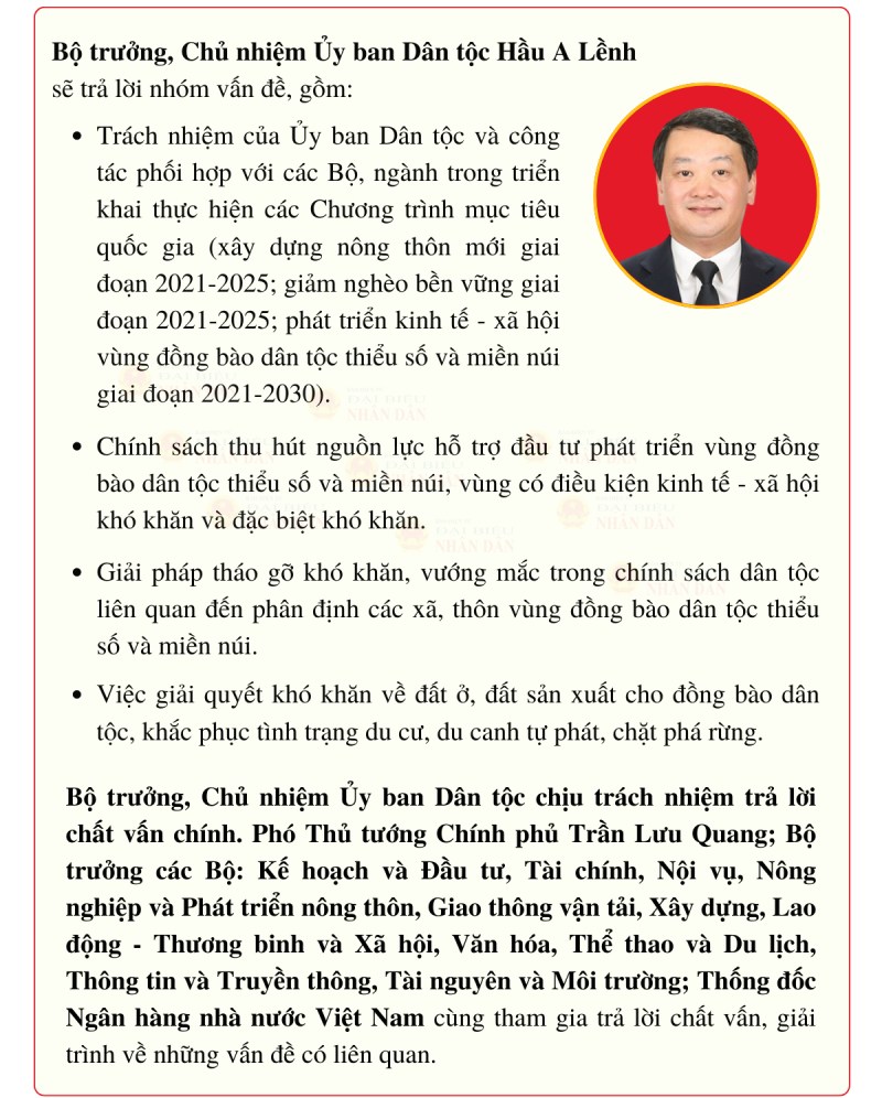 Bộ trưởng, Chủ nhiệm Hầu A Lềnh trả lời chất vấn nhóm vấn đề thuộc lĩnh vực dân tộc.