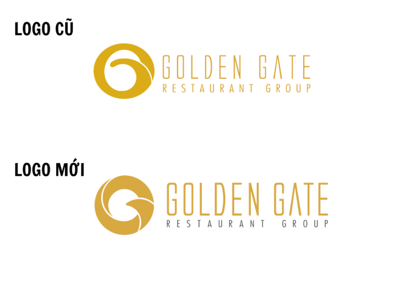 Với tên thương hiệu mới và sứ mệnh tiên phong, Tập đoàn Golden Gate sẽ không ngừng nỗ lực để nâng cao chất lượng dịch vụ và mang lại những giá trị đích thực cho khách hàng và cộng đồng. Với tên thương hiệu mới và sứ mệnh tiên phong, Tập đoàn Golden Gate sẽ không ngừng nỗ lực để nâng cao chất lượng dịch vụ và mang lại những giá trị đích thực cho khách hàng và cộng đồng.