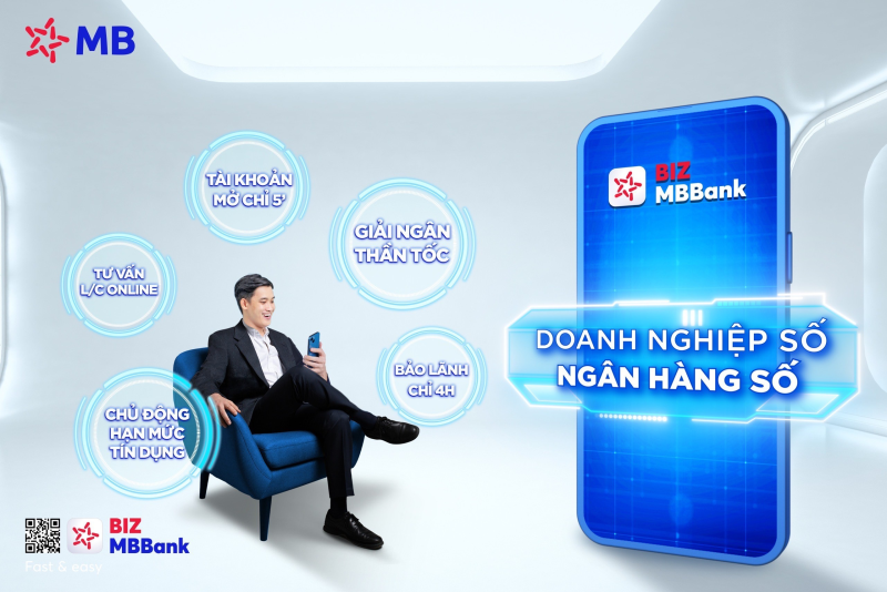 BIZ MBBank cung cấp nhiều tiện ích cho khách hàng doanh nghiệp