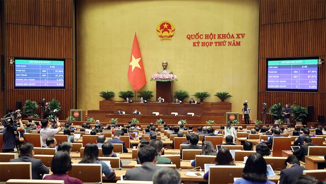 Quốc hội đã thông qua Nghị quyết kỳ họp thứ 5, Quốc hội khóa XV