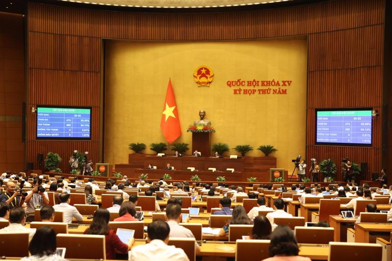 Quang cảnh Quốc hội đã thông qua việc điều chỉnh chương trình kỳ họp thứ 5, Quốc hội khóa XV.