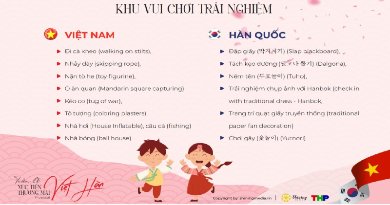 Tuần lễ xúc tiến thương mại Việt - Hàn diễn ra từ ngày 1/9 – 10/9 tại Cung Văn hóa Lao động Hữu nghị Việt Tiệp Hải Phòng