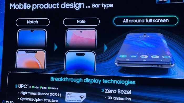 Slide trình chiếu về màn hình không viền của Samsung. Ảnh: The Elec