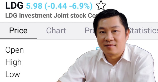 Chủ tịch LDG bị xử phạt hơn 520 triệu đồng, đình chỉ giao dịch chứng khoán 4 tháng