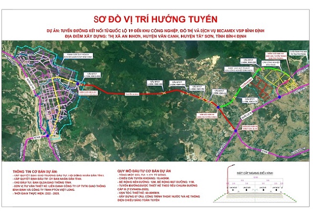 Sơ đồ dự &aacute;n.