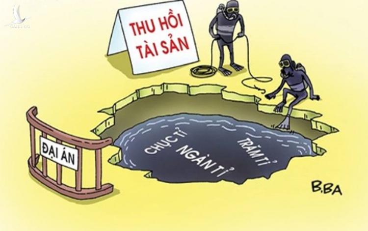 Tiền thu hồi trong các vụ án tham nhũng kinh tế là hơn 20.000 tỷ đồng/90.000 tỷ đồng