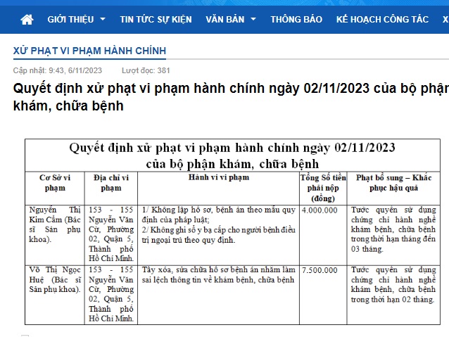 Một phần danh sách xử phạt của Thanh tra Sở Y tế TP. Hồ Chí Minh